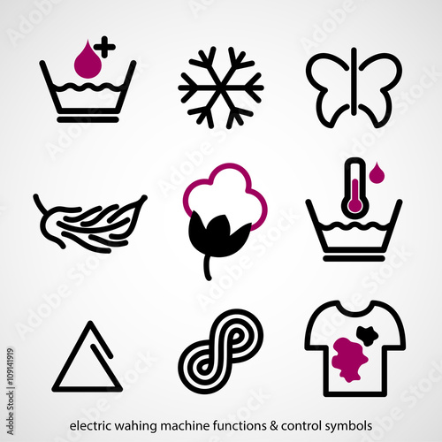 Electric washing machine functions & control symbols 2