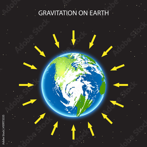 Murais de parede Gravitation on planet Earth / concept illustration with planet and arrows that s