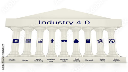 The nine pillars of Industry 4.0