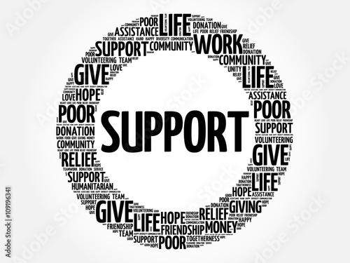 Support word cloud collage, concept background