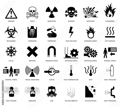 Photography Danger sign