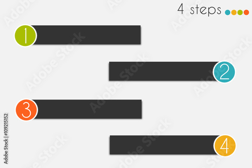 4 étapes