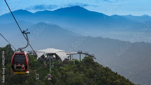 Langkawi Sky Cab