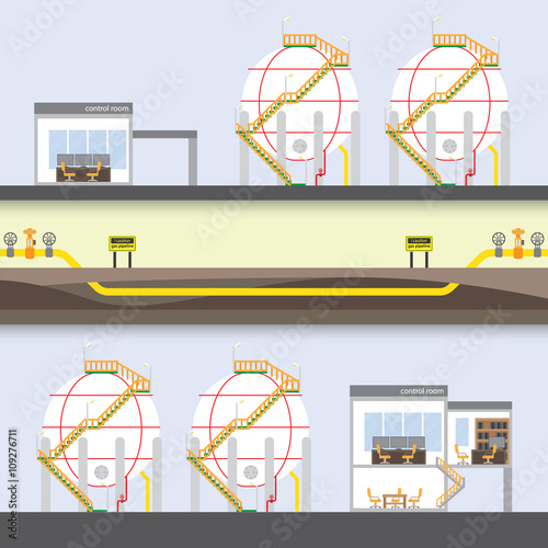 gas pipeline network