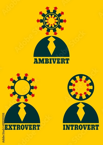 extrovert, introvert and ambivert metaphor