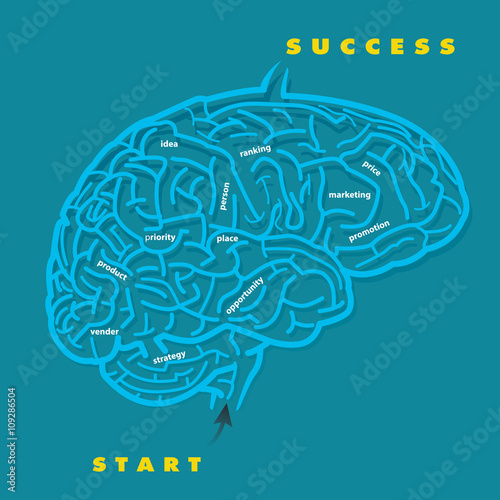 Marketing labyrinth game in brain form