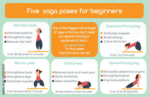 Yoga poses for beginners infographic