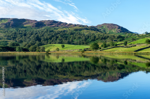 Watendlath Tarn