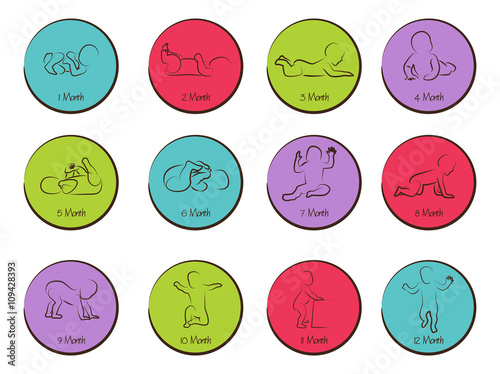 baby development icon, child growth stages. toddler milestones of first year