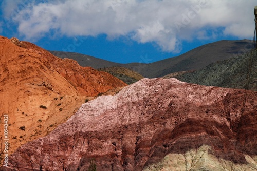 Quebrada de Humahuaca - Argentina