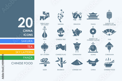 Photography Set of China icons