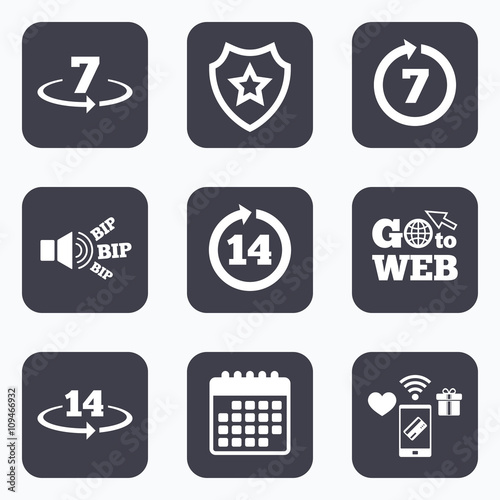 Return of goods within seven or fourteen days.