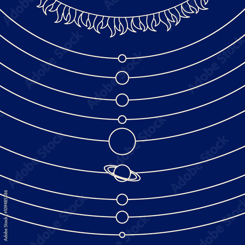 Parade of planets in solar system