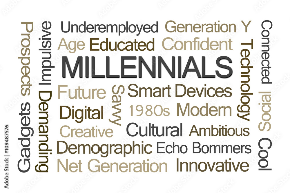 Millennials Word Cloud Millennials Word Cloud