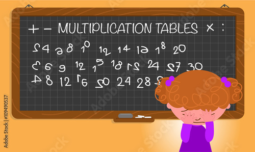 Dyscalculia: confused girl near blackboard with numbers.