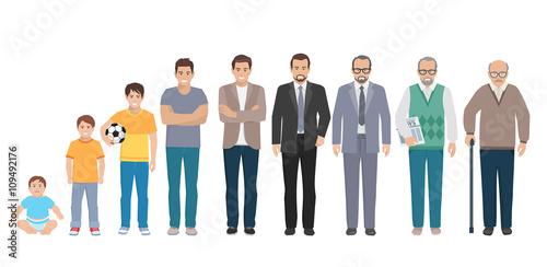 All Age Generation Men Set