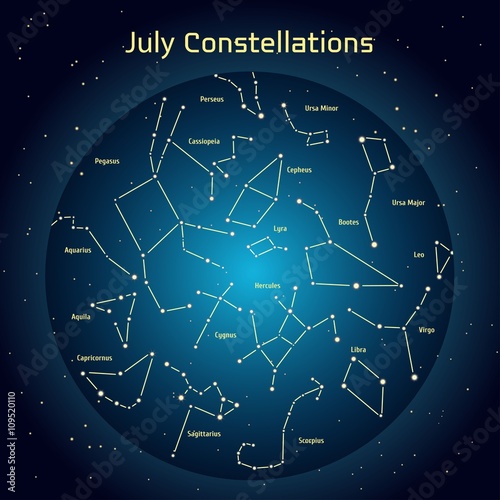 Vector illustration of the constellations of the night sky in July. Glowing a dark blue circle with stars in space Design elements relating to astronomy and astrology