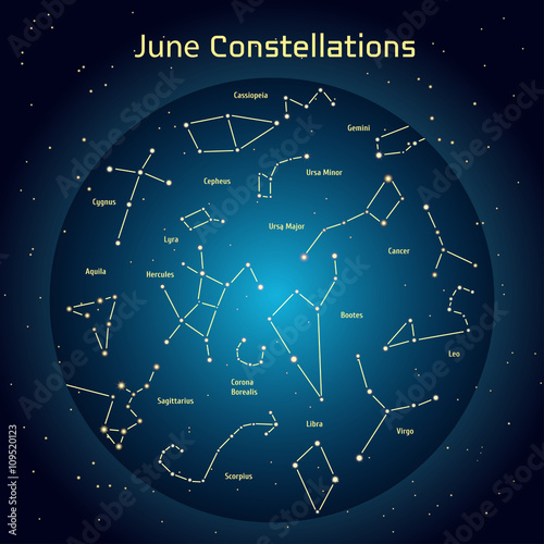 Vector illustration of the constellations of the night sky in June. Glowing a dark blue circle with stars in space Design elements relating to astronomy and astrology