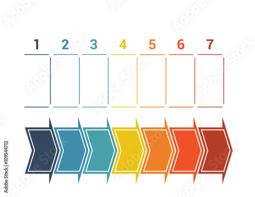 Timeline with colored horizontal arrows numbered for seven posit