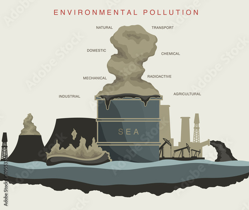 environmental pollution of the world ocean