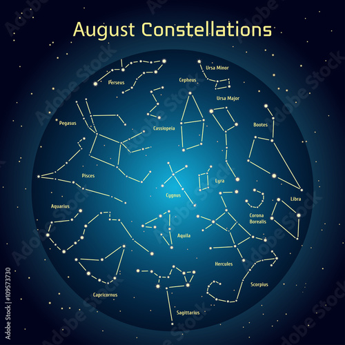 Vector illustration of the constellations of the night sky in August. Glowing a dark blue circle with stars in space Design elements relating to astronomy and astrology