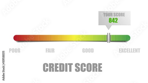 credit score meter with pointer going from left to right and back showing the credit score, loopable