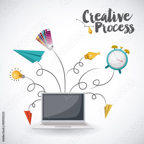 creative process  design 