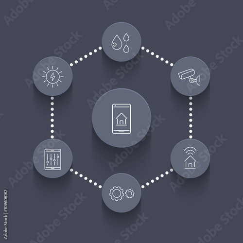Smart House line round gray icons set, linear pictograms, vector illustration