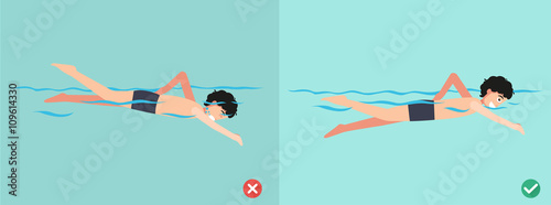 wrong and right ways for swimming, illustration
