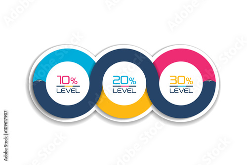 Circle first, second and third diagram, scheme, chart. 3 template for presentation. 3 steps options, elements, ingographic.