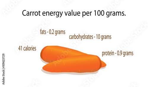 the energy value of the carrots. info graphics.