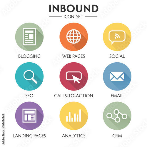Inbound Marketing Graphic with Blogging, Web Pages, Social, Call to Action or CTA, email, landing page, analytics or reporting, and CRM vector icons