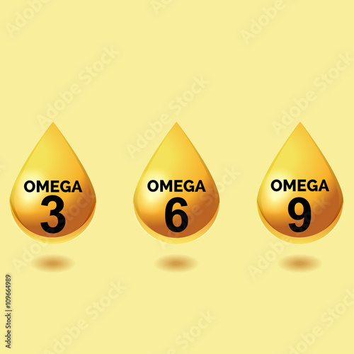 Omega fatty acids. Shiny drops of oil. Three drops of polyunsaturated fatty acids omega 3 omega 6 omega 9 on a light yellow background, how to perform simple symbols