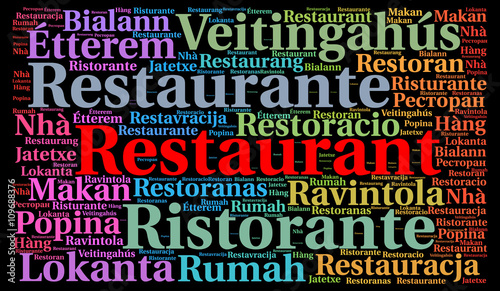 Restaurant in different languages word cloud