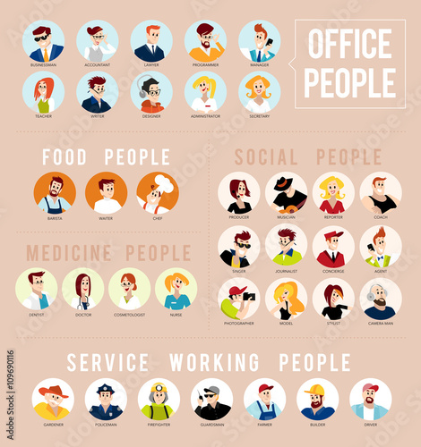 Vector flat profession characters. Human icon. Profession icon. Friendly people icon. Woman icon. Lady icon. Man icon. Girl icon. Boy icon. Icon set. 