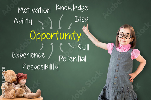 Cute little girl wearing business dress and showing opportunity attainment by many attribute on green chalk board.