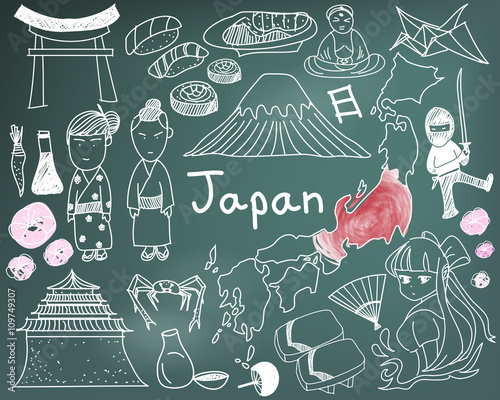 Travel to Japan doodle drawing icon with culture, costume, landmark and cuisine tourism concept in blackboard background, create by vector 