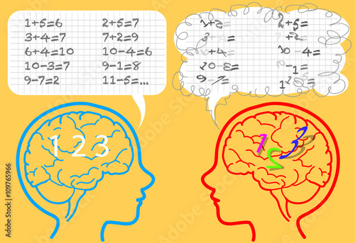 Brain of a boy affected by dyscalculia confused about numbers. Vector illustration.