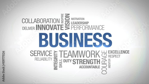 Business - Animated Word Cloud