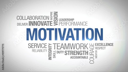 Motivation - Animated Word Cloud