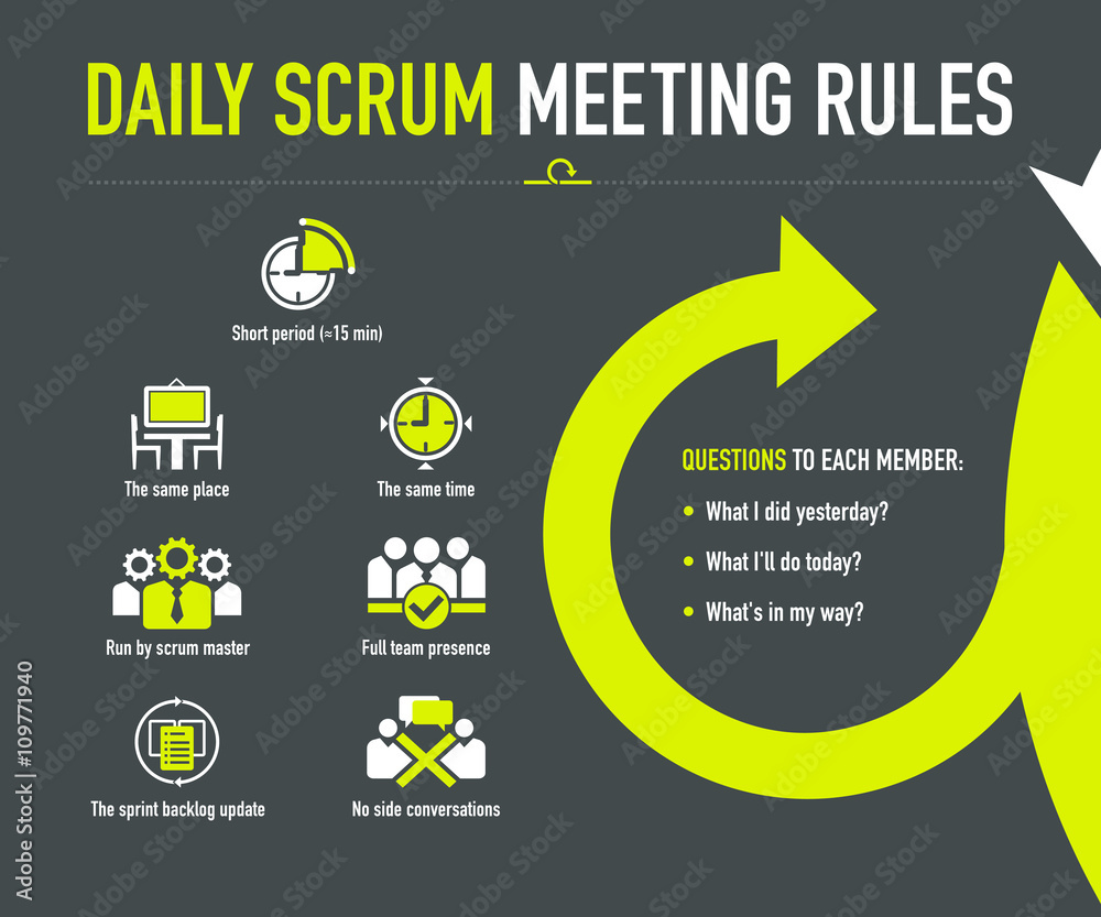 daily-scrum-meeting-rules-stock-vektorgrafik-adobe-stock