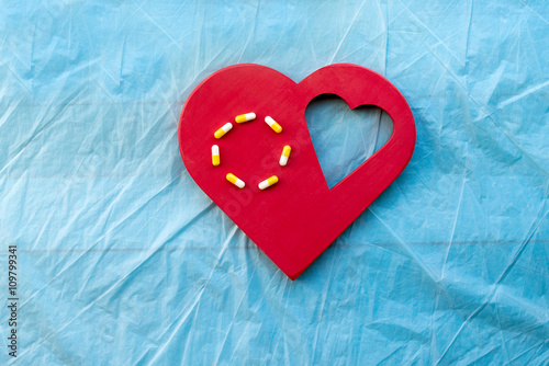 cardiac pains medicine