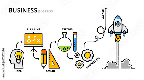 Line design. Business process