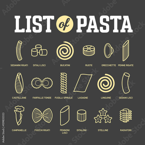 List of Pasta. Different types, shapes and names of pasta. Set of pasta icons vector illustration, part 2.