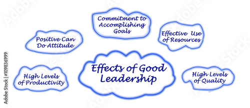 Effects of Good Leadership