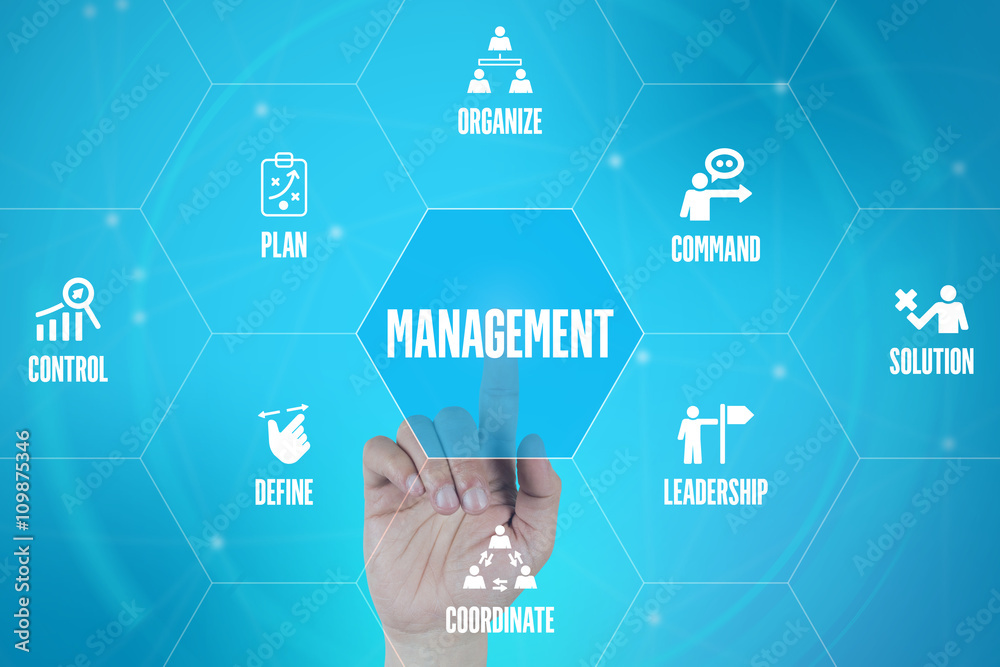 MANAGEMENT TECHNOLOGY COMMUNICATION TOUCHSCREEN FUTURISTIC CONCE MANAGEMENT TECHNOLOGY COMMUNICATION TOUCHSCREEN FUTURISTIC CONCE