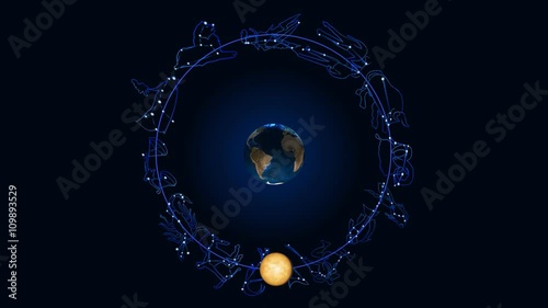 geocentric system. revolution of the seasons