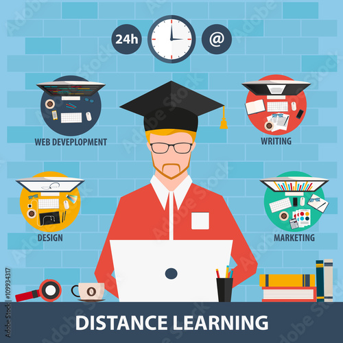 Distance learning. Set online education. Design, web development, writing, marketing.