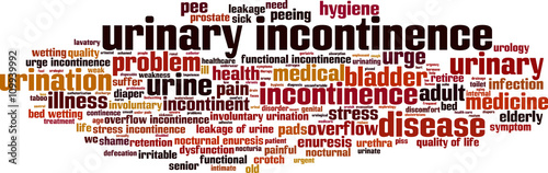 Urinary incontinence word cloud concept. Vector illustration