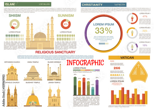 Islam and christianity religions flat infographic